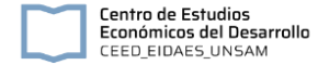 Centro de Estudios Económicos del Desarrollo